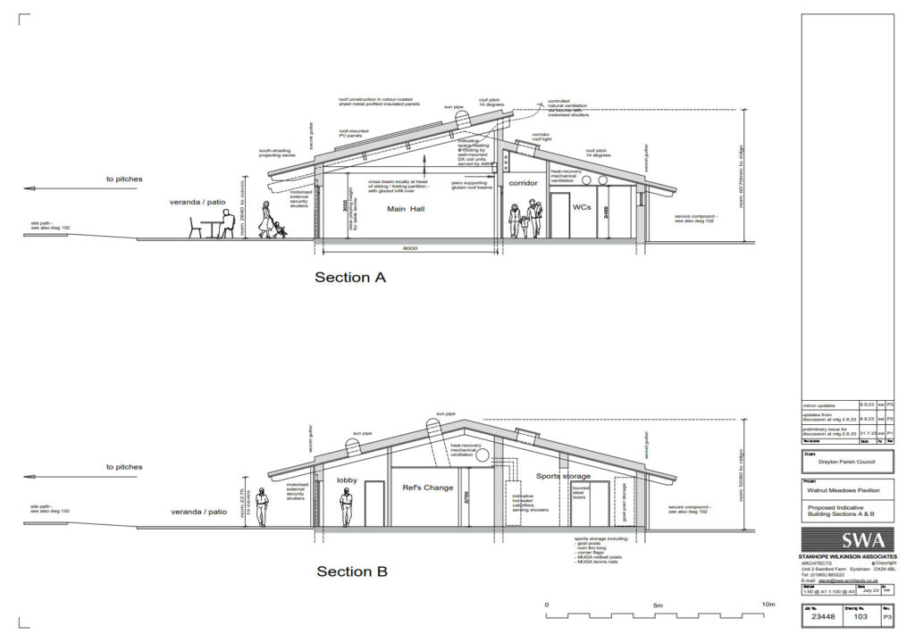 Proposed Indicative Building Sections A and B